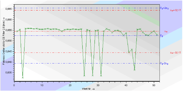 test_repep_01