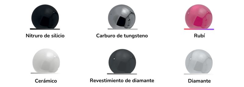 tipo_materia_p